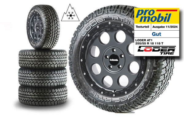 Komplettradsatz Klassik_B Rugged Gunmetal