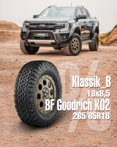 Komplettradsatz Ranger: The Bronze Winter Edition